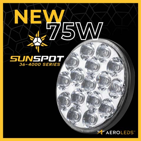 AeroLEDs Announces: New Sunspot 36-4000 Series 75W Landing Light | Highest Candela In The Industry