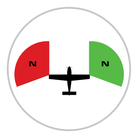 An image of N Series Beam Angles N